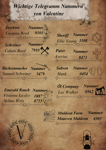 Aushang, Telegramme.png