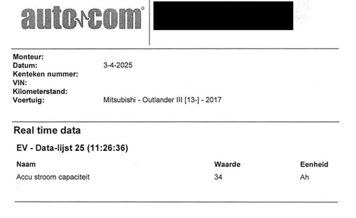 Testrapport accupakket