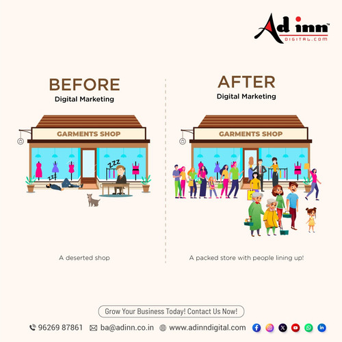 Best Advertising Services in Madurai for Results.jpg