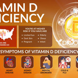 vitamind2561