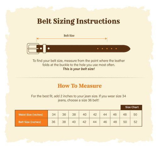 Yoder belt sizing graphic 07 07.jpg