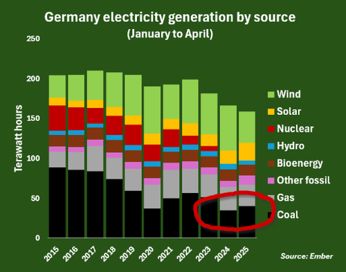 Screenshot 20250512 151912