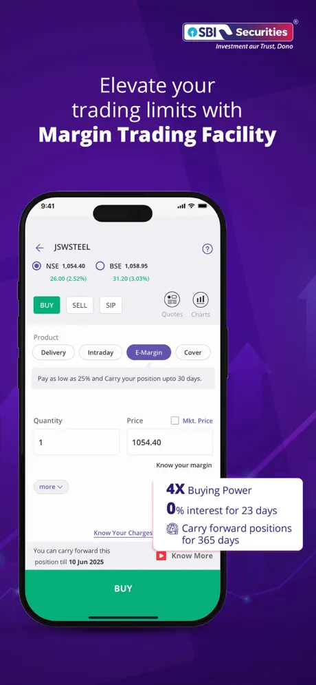 Margin Trading Facility.webp