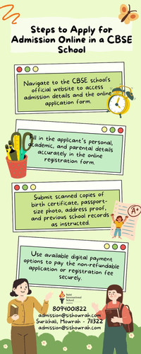 Steps to Apply for Admission Online in a CBSE School.jpg