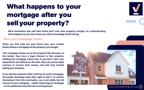 What happens to your mortgage after you sell your property?.png