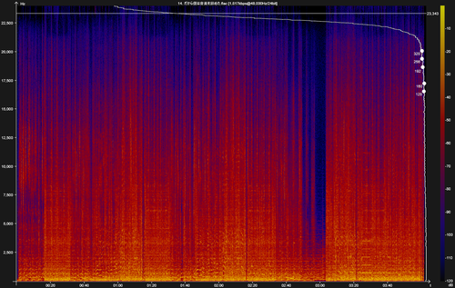 14. だから僕は音楽を辞めた.flac.png