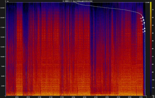04. 詩書きとコーヒー.flac.png