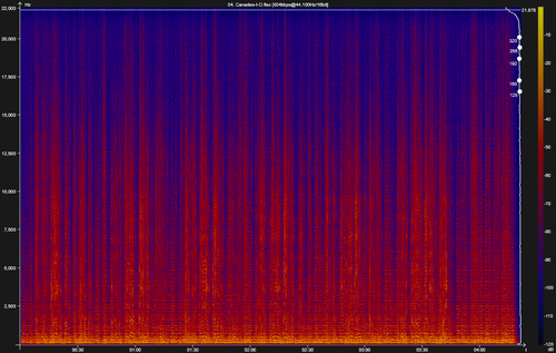 04. Canadee I O.flac.png