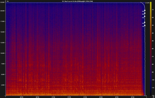 08. Step It up and Go.flac.png