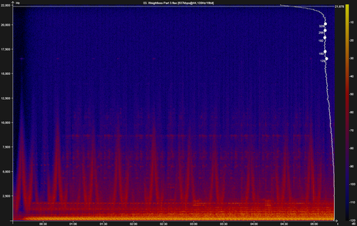 03. Weightless Part 3.flac.png