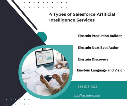 4 Types of Salesforce Artificial Intelligence Services.jpg