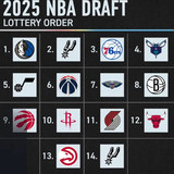 Draft Lottery