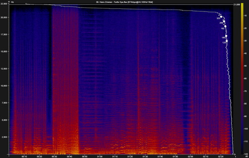 09. Hans Zimmer Turtle Spa.flac.png