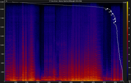 07. Hans Zimmer Albatross Flight.flac.png