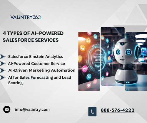 4 Types of AI Powered Salesforce Services.jpg
