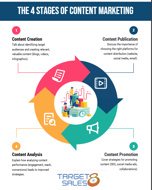Content marketing.png