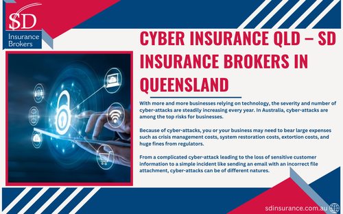 Cyber Insurance QLD – SD Insurance Brokers in Queensland.png