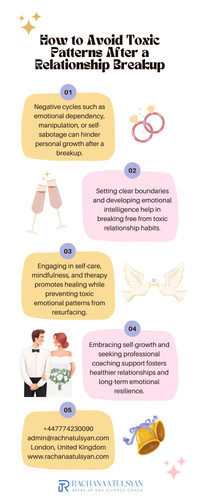 How to Avoid Toxic Patterns After a Relationship Breakup.jpg