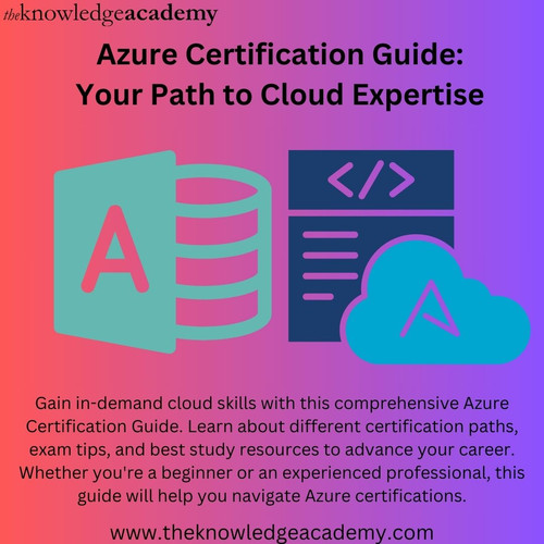Azure Certification Guide Your Path to Cloud Expertise.jpg