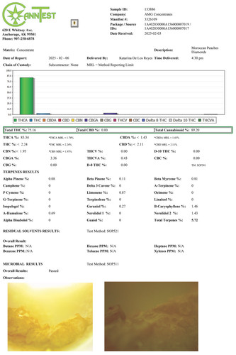 M.Peaches Diamonds 2 6 25 copy.jpg