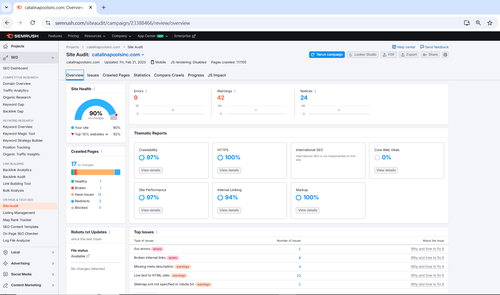 Semrush Audit Report.png