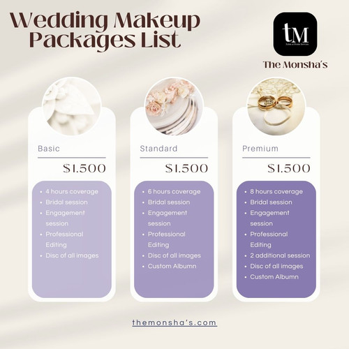 Wedding Makeup Packages List (1).jpg
