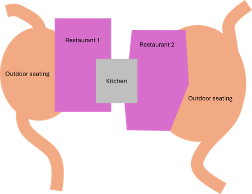 Restaurant graphic.png