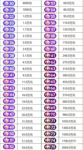 Camera XHS 17434125806031040g008315q1ke3mhc6g5pk9b190u7r54532em0.jpg