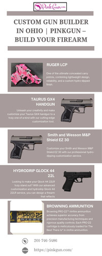 Custom Gun Builder in Ohio | PinkGun – Build Your Firearm.jpg
