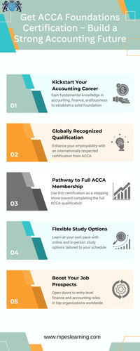 Get ACCA Foundations Certification – Build a Strong Accounting Future.jpg