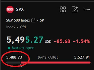spxtoday.jpg