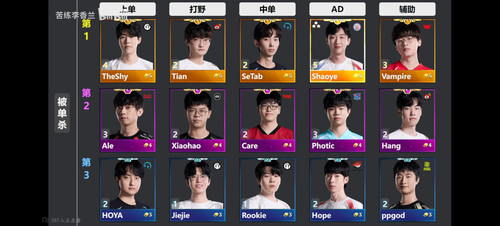 Screenshot 20250331 145610 tv.danmaku.bili.jpg