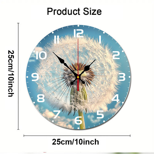 Dandelion flower 002 02.jpg