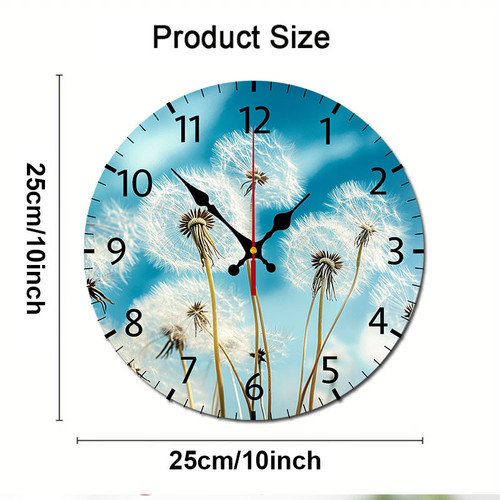 Dandelion flower 001 02.jpg