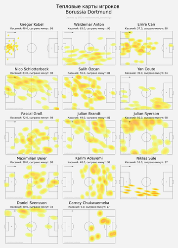 ind heatmap home.png