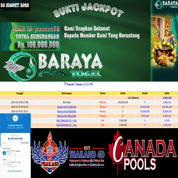 Rp. 100.000.000.- WD LUNAS DI BARAYATOGEL
