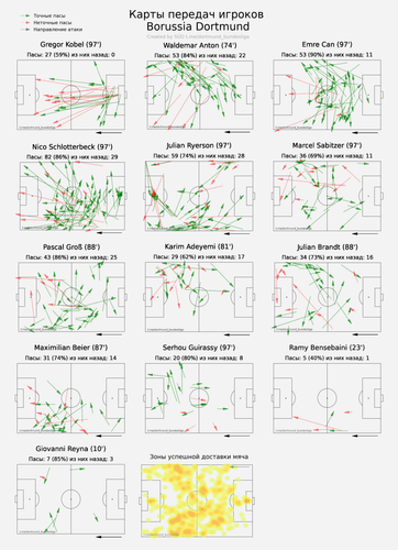 ind passmap away.png