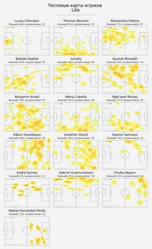 ind heatmap home.png