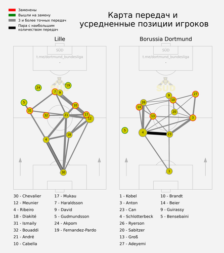 passmap.png