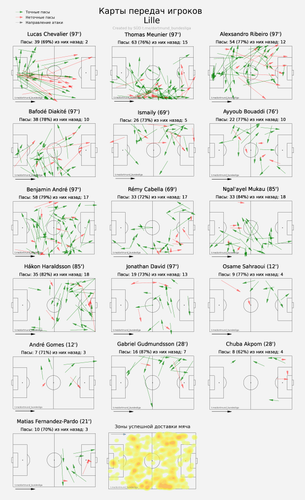 ind passmap home.png