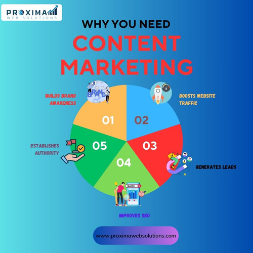 CONTENT MARKETING.jpg