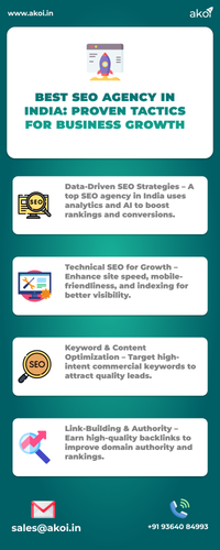Best SEO Agency in India Proven Tactics for Business Growth.png