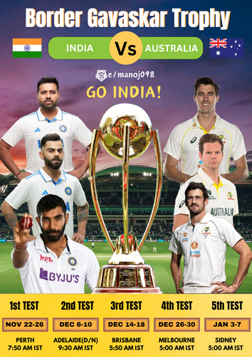 Border Gavaskar Trophy 20241121 193139 0000.png