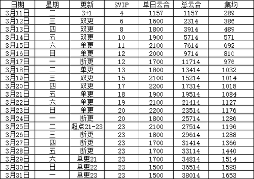 ce39d32f7735b30f570f120ef66b381d.png