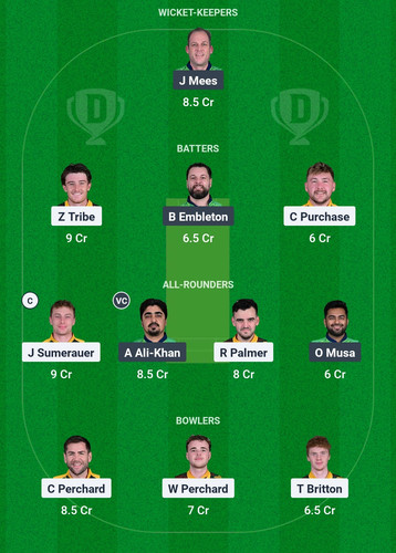Screenshot 2025 03 13 11 43 20 739 com.dream11.fantasy.cricket.football.kabaddi edit.jpg