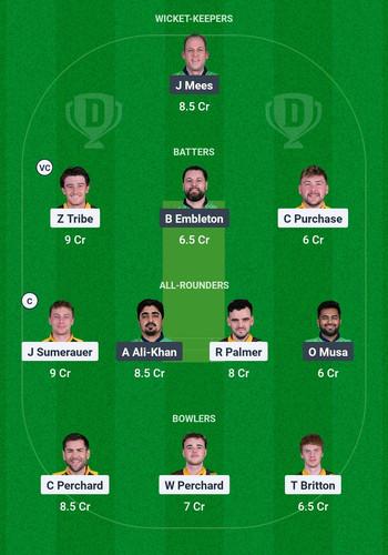 Screenshot 2025 03 13 11 43 33 337 com.dream11.fantasy.cricket.football.kabaddi edit.jpg