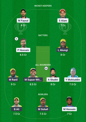 Screenshot 2025 03 12 23 57 06 689 com.dream11.fantasy.cricket.football.kabaddi edit.jpg