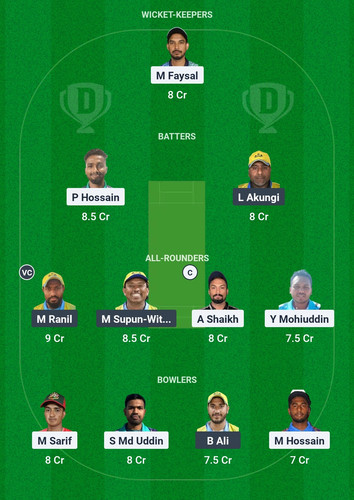 Screenshot 2025 03 12 23 56 55 884 com.dream11.fantasy.cricket.football.kabaddi edit.jpg