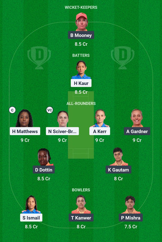 Screenshot 2025 03 12 23 56 10 818 com.dream11.fantasy.cricket.football.kabaddi edit.jpg