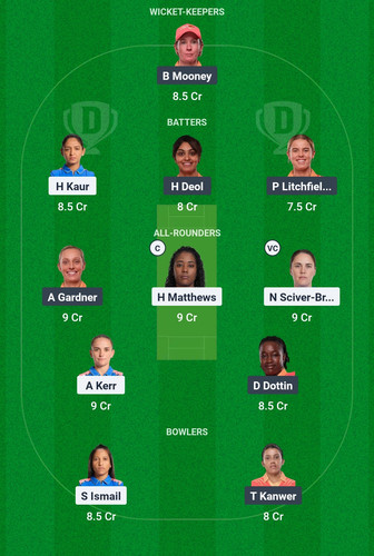 Screenshot 2025 03 12 23 56 00 634 com.dream11.fantasy.cricket.football.kabaddi edit.jpg